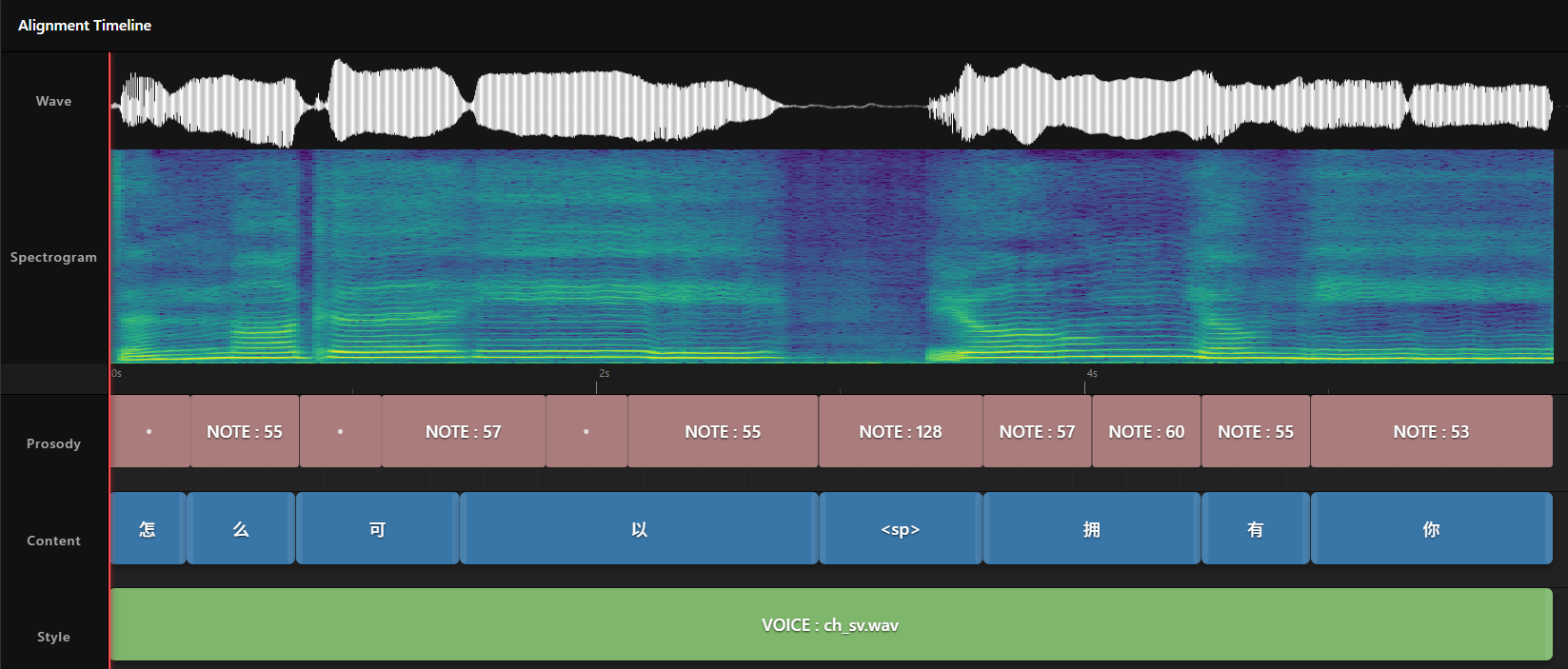 Singing Voice