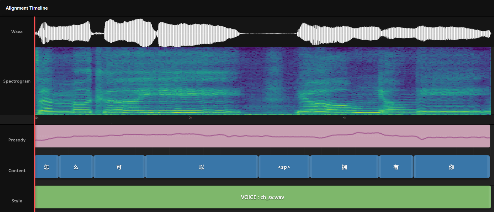 Singing Voice