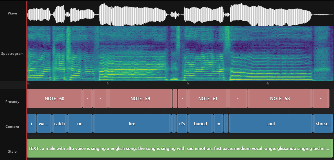 Singing Voice