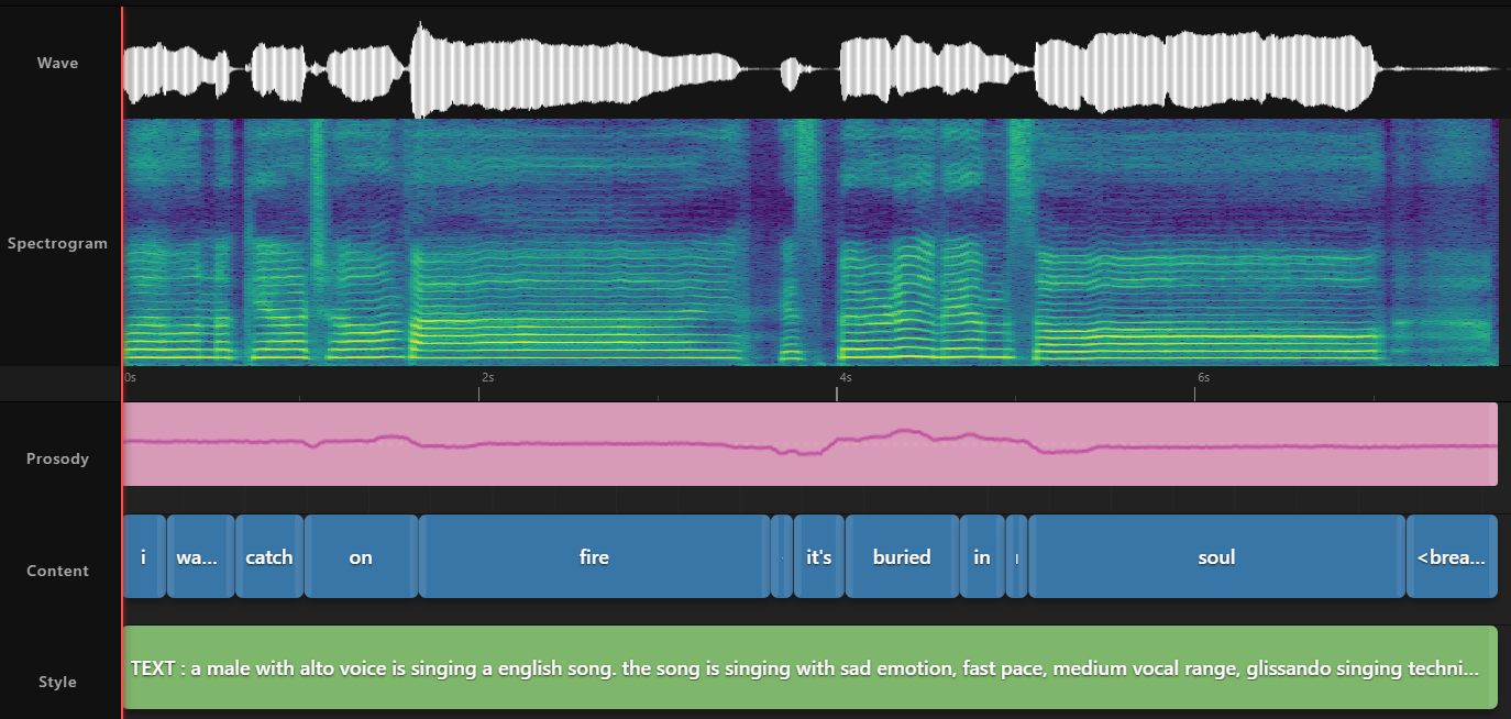 Singing Voice
