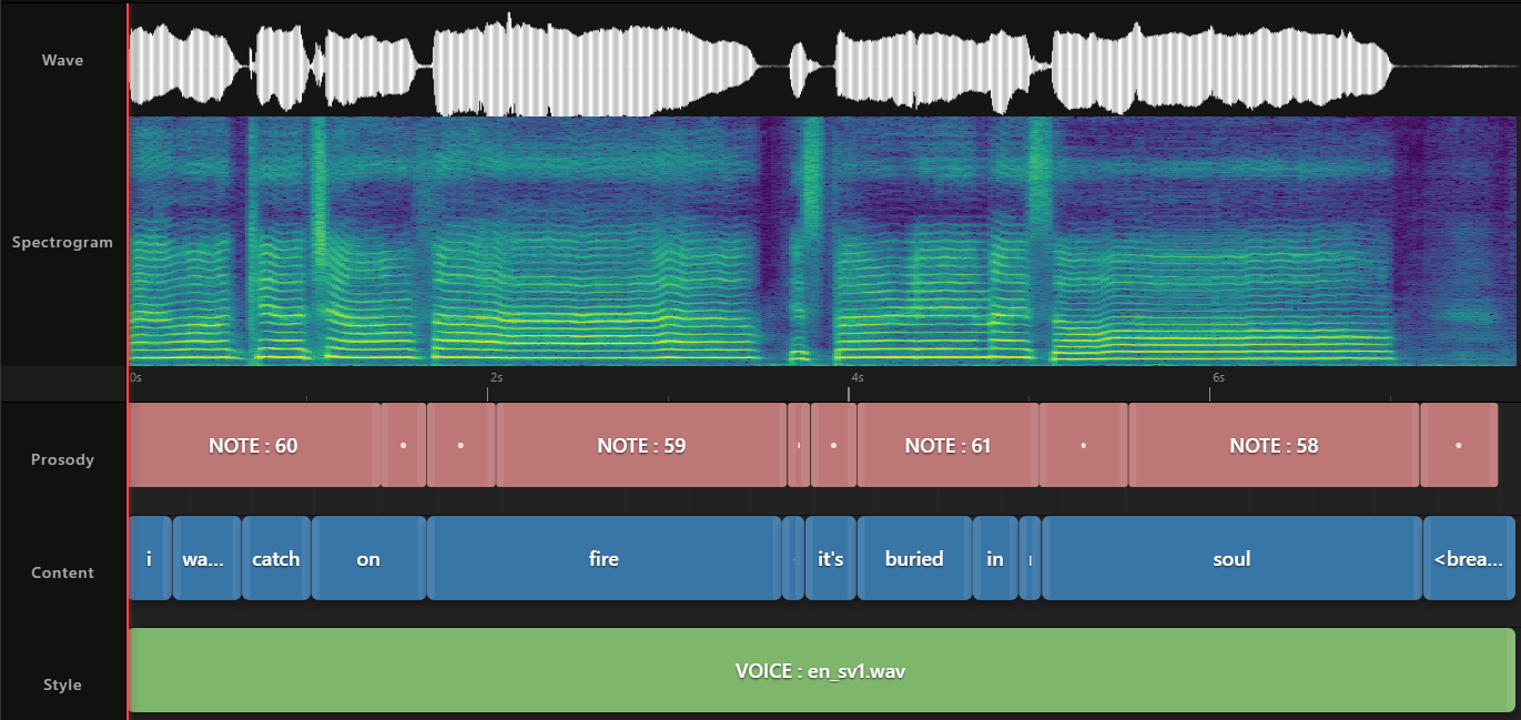Singing Voice