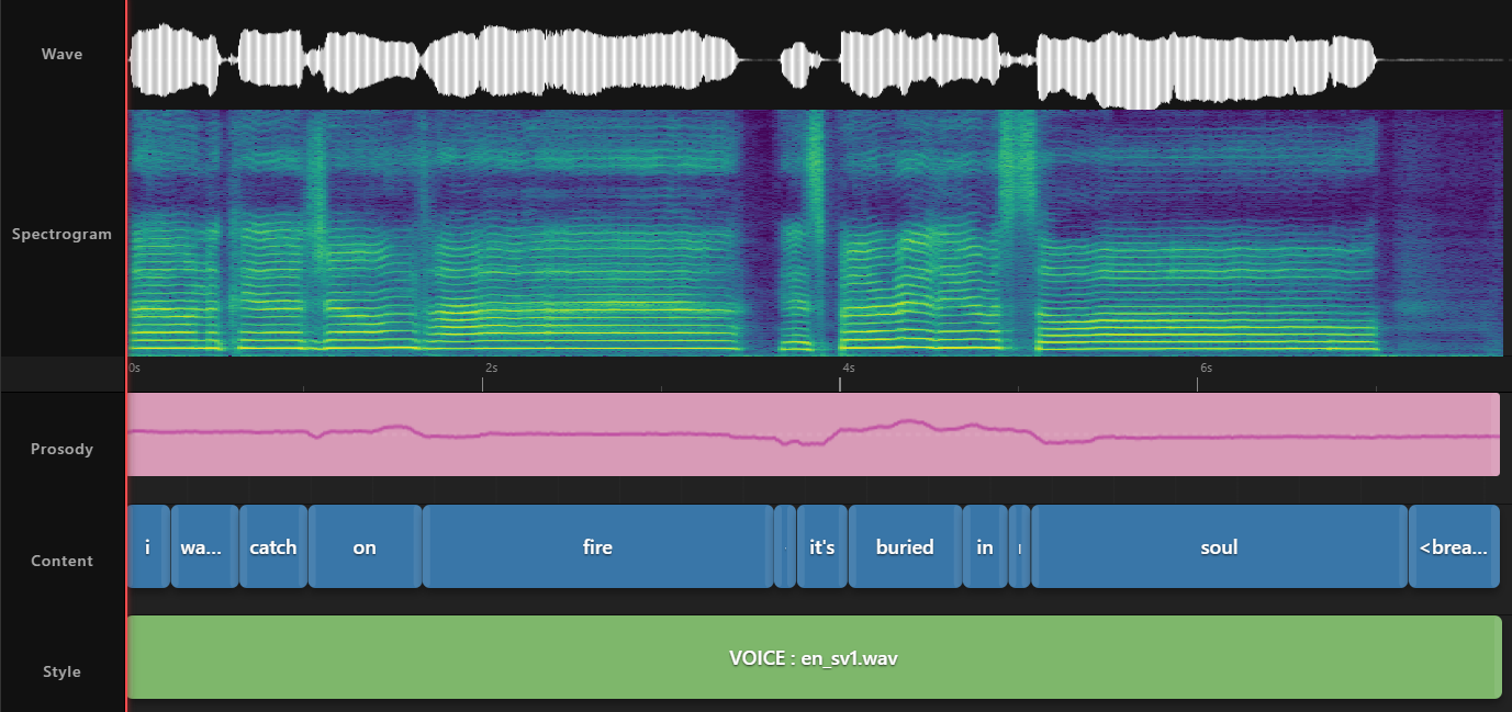 Singing Voice