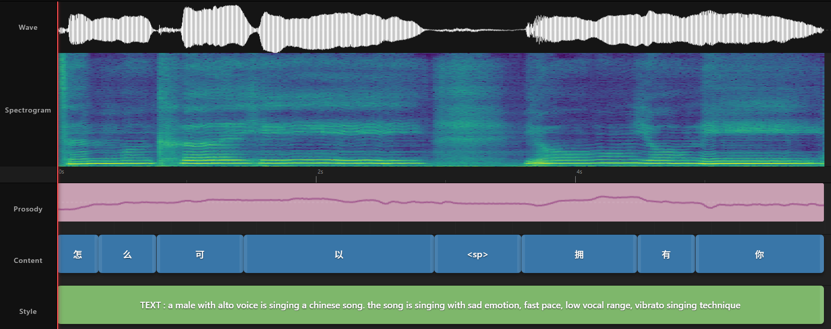 Singing Voice